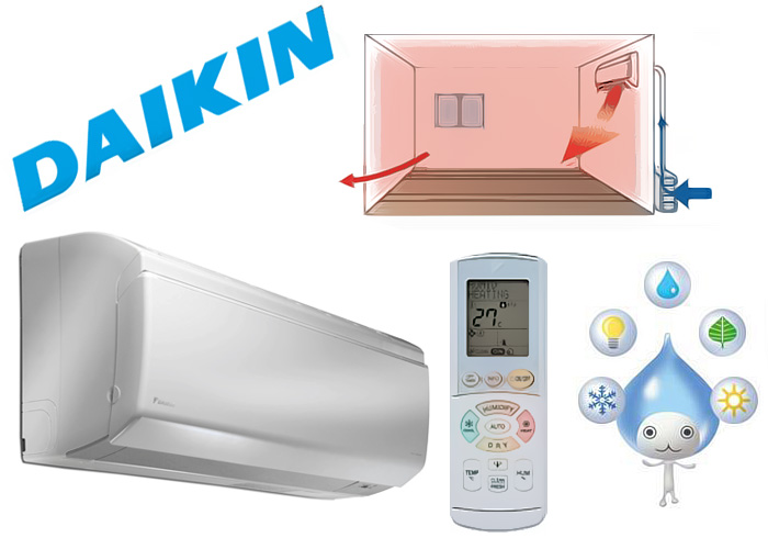 Компания Daikin - DaikinServiS.ru