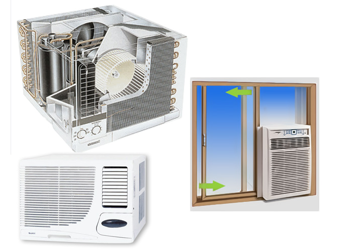 Оконные кондиционеры - DaikinServiS.ru
