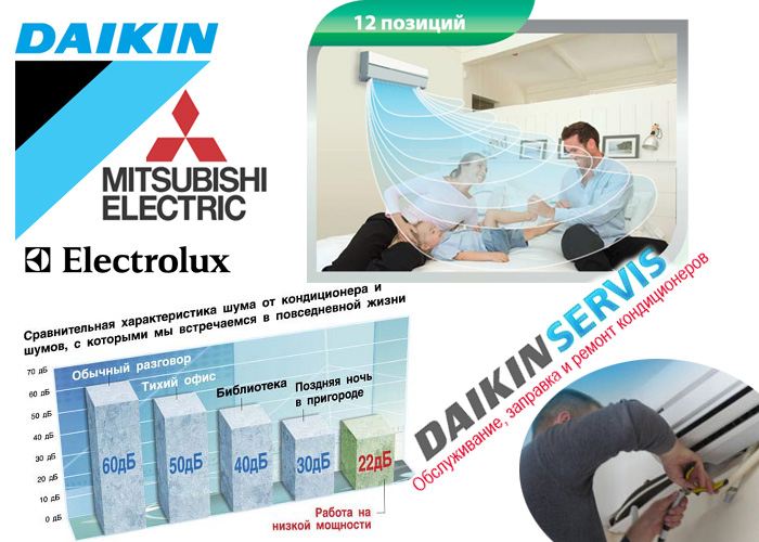 Такой манящий дешевый кондиционер - DaikinServiS.ru
