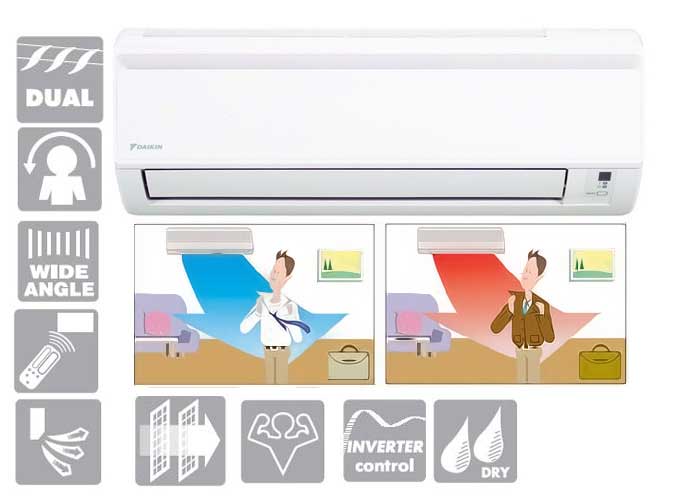 Удар по качеству инверторным кондиционером - DaikinServiS.ru